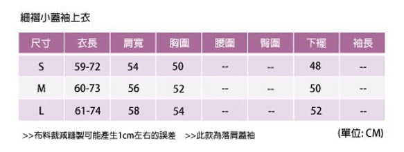 細褶小蓋袖上衣- 深綠 第10張的照片