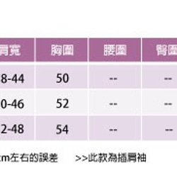 淡奶茶色七分澎袖上衣 第10張的照片