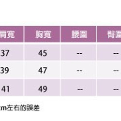 水藍拼接格紋綁結襯衫 第7張的照片