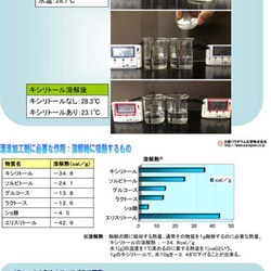 【接触冷感　抗菌・抗ウイルス　蒸れない　安心の高級自然素材　大人用涼しい夏マスク】 4枚目の画像