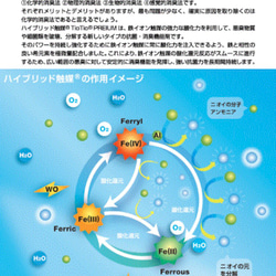 【接触冷感　抗菌・抗ウイルス　蒸れない　安心の高級自然素材　大人用涼しい夏マスク】 9枚目の画像