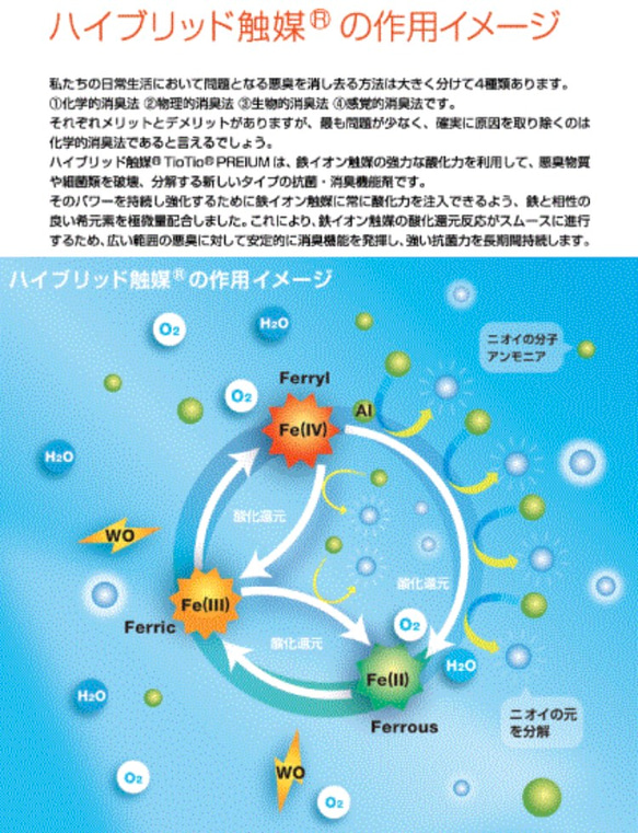 【接触冷感　抗菌・抗ウイルス　蒸れない　安心の高級自然素材　大人用涼しい夏マスク】 9枚目の画像