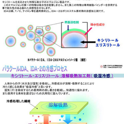 【接触冷感　抗菌・抗ウイルス　蒸れない　安心の高級自然素材　子供用涼しい夏マスク】 4枚目の画像