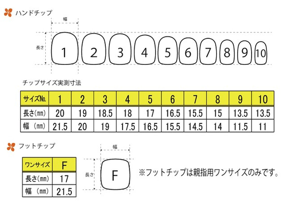 フェイ【ピンクベージュ系ネイル】 5枚目の画像