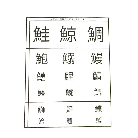 ★あなたの視力はどうですか？★～漢字検定/お魚の名前～Tシャツ(ホワイト×ブラック) 3枚目の画像