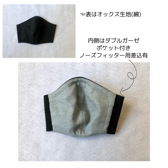 立体マスク　ブラック　送料無料　コットン　ポケット付　質感結構しっかり目 2枚目の画像