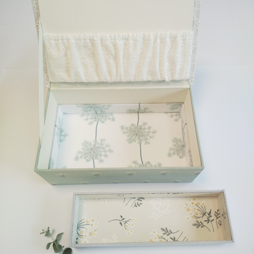 カルトナージュのたっぷり収納のお裁縫箱(レースフラワー) フリー