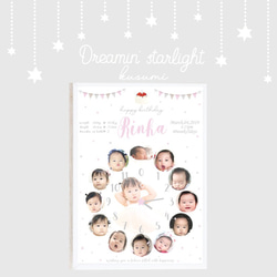 Dreamin' starlight-kusumi- 成長時計　バースデーポスター 2枚目の画像