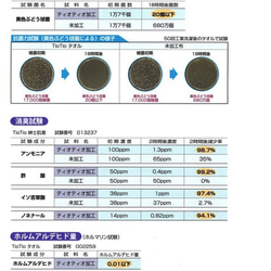 リバティマスク親子セット二枚☆抗菌・抗ウィルス生地使用 6枚目の画像