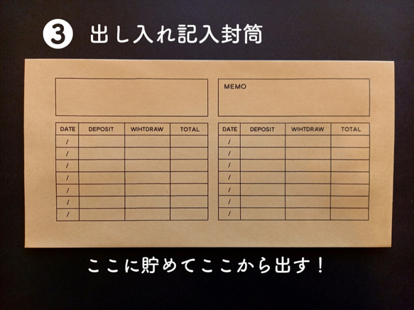 選べる封筒貯金5枚セット・追加１枚１００円 5枚目の画像