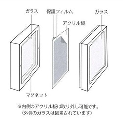 結婚証明書 30名様分 フラワーボックス 正方形 マグネット式 6枚目の画像