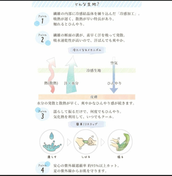 ■ローン生地(綿100％薄地)立体マスク■息がしやすい■肌に優しい♪ 6枚目の画像