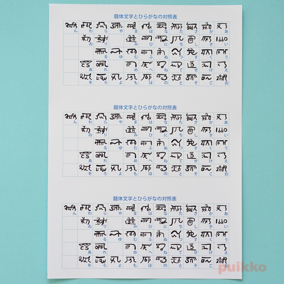 シール　龍体文字とひらがなの対照表 1枚目の画像