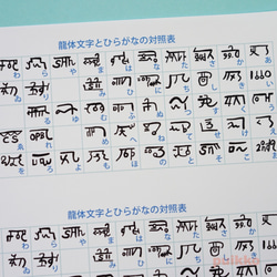 シール　龍体文字とひらがなの対照表 2枚目の画像