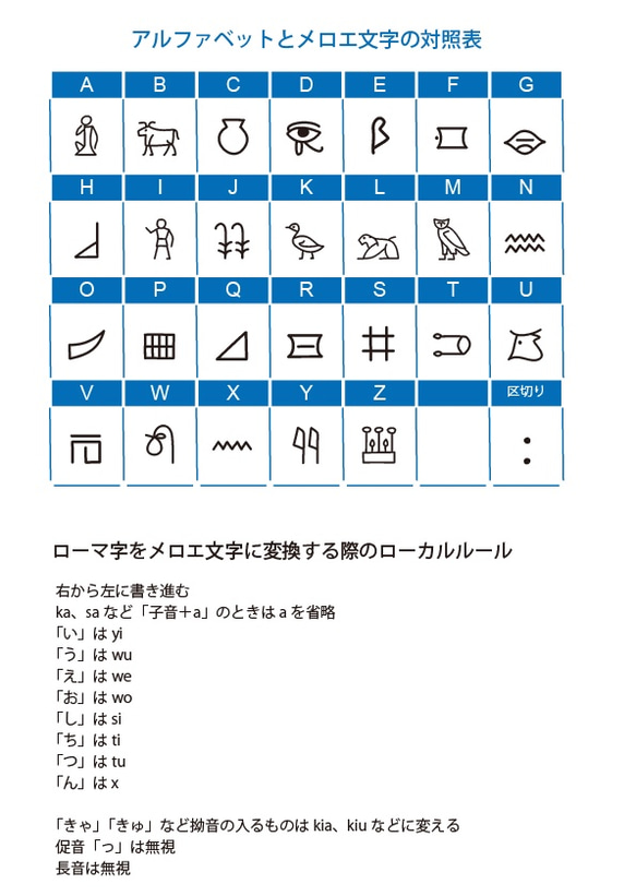 お名前シール　メロエ文字 3枚目の画像