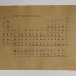 紙製ブックカバー　元素周期表 3枚目の画像