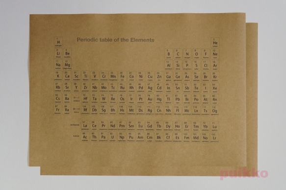 紙製ブックカバー　元素周期表 3枚目の画像