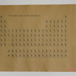 紙製ブックカバー　元素周期表 4枚目の画像