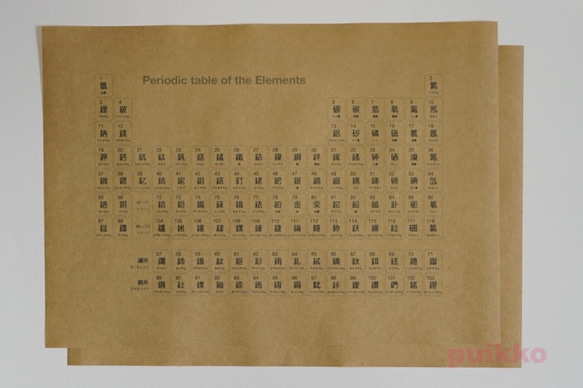 紙製ブックカバー　元素周期表 4枚目の画像