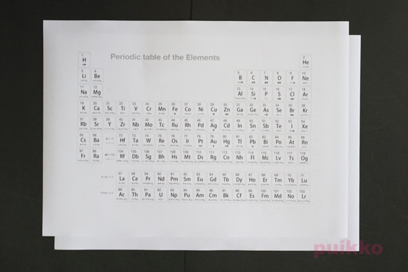 紙製ブックカバー　元素周期表 6枚目の画像