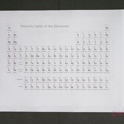 紙製ブックカバー　元素周期表 7枚目の画像