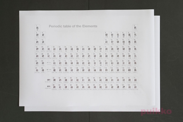 紙製ブックカバー　元素周期表 8枚目の画像