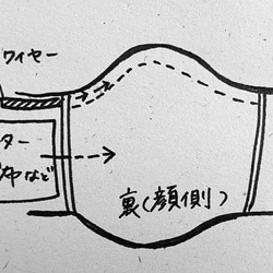  第7張的照片