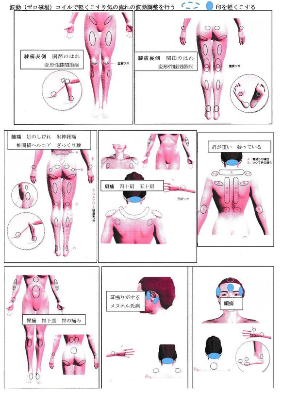 ゼロ磁場気功棒　大小セット　手足　体を擦ると気の波動調整ができ超健康に 3枚目の画像