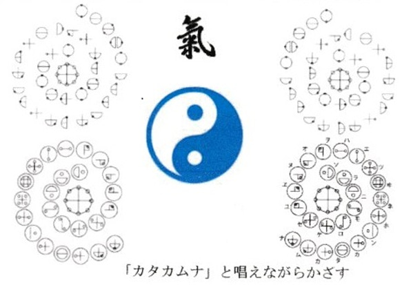 古代文字パワー　カタカムナ文字波動カード小　６．７首　両面印刷の間に裏の文字を封印　電磁波対策に 1枚目の画像