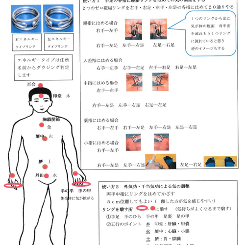 割引 ゼロ磁場経絡リング2個セット ゼロ 手足の各指にはめて気を流す リラクゼーショングッズ