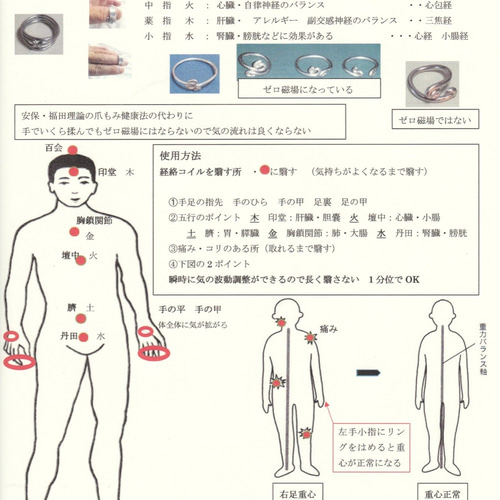 ゼロ磁場リング 重心のバランスを取るため手の小指にはめます 小指の