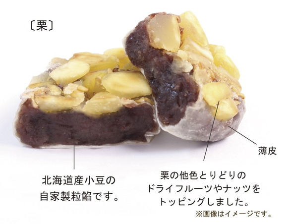 餡入焼菓子 グゥ ド レーヌ【５種A】(安納芋・クランベリー・抹茶・くるみ・黒ごま餡) 各２個 合計１０個入 5枚目の画像