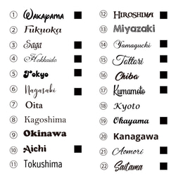 ☆シルエットが選べる表札・ミニ看板☆（7×21） 2枚目の画像