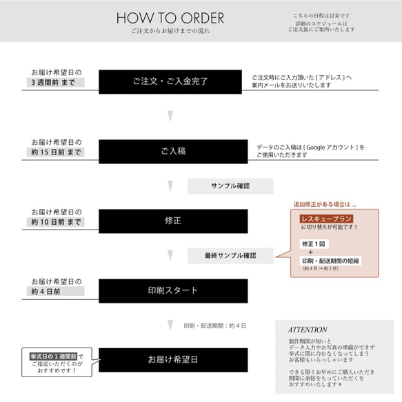 OPTION / PROFILE CARD / 席次表追加 / 30部18,000円～ 2枚目の画像