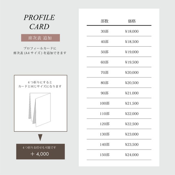 OPTION / PROFILE CARD / 席次表追加 / 30部18,000円～ 3枚目の画像