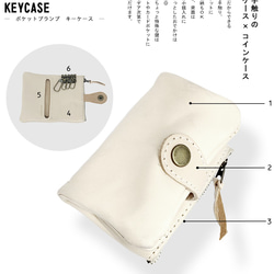 ▲ POCKET 成人造型 Kimeru 三色“Pocket Plump Key Case”零錢包 (PPK-RHN-W) 第4張的照片