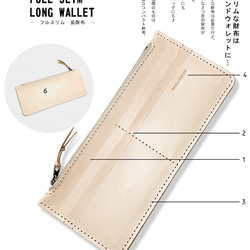 ▲用您最喜歡的顏色“ Full slim wallet”製成的F-SLIM Custom子錢包第二個錢包（FSW-CUSTOM） 第2張的照片