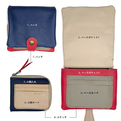 ▲H-PLUMP 自分オリジナルでカスタムできる2つ折り財布「ハーフプランプ 財布」ふっくら（HPW-CUSTOM） 4枚目の画像
