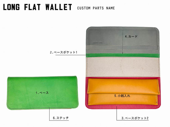 ▲LONG 個性化的基本款定制錢包“Long Flat Long Wallet”也可以作為第二個錢包使用（LFW-CUSTOM） 第3張的照片