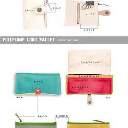 【Creema限定】個性派長財布と小銭入れ付きキーケースのつくる福袋「フルプランプ×ポケットプランプ」（FPW/PPK） 4枚目の画像