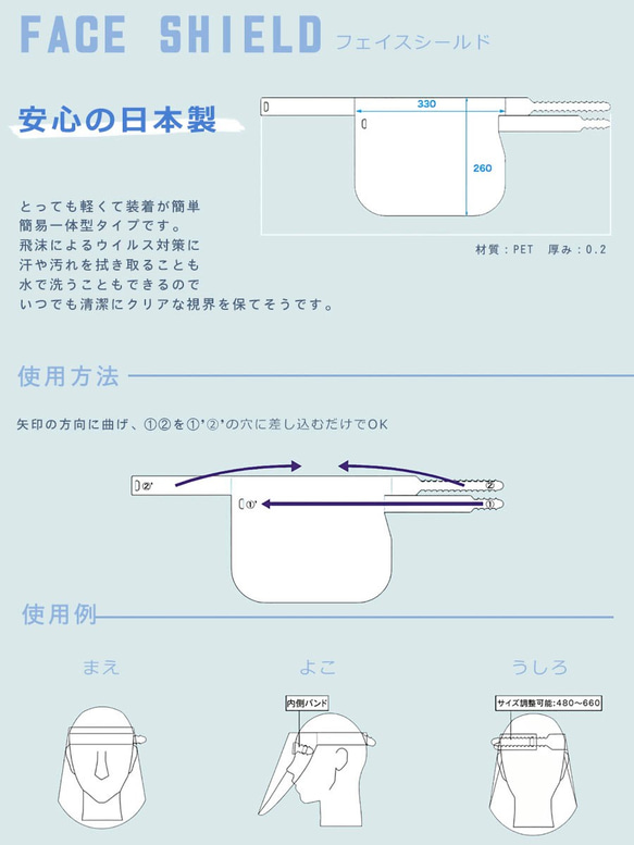 ★フェイスシールド３枚セット★　PET製　視界クリア　熱中症対策　軽量・丸洗いOK！日本製　夏マスク(ZZ200016) 5枚目の画像