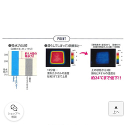  第2張的照片