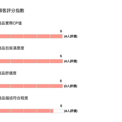 五折換季出清!!【Bella 貝拉】輕柔緞面短袖洋裝－優雅暗紅 第4張的照片