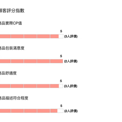 五折換季出清!!【Olivia 奧莉薇亞】印花純棉無袖洋裝－沈穩墨綠 第4張的照片