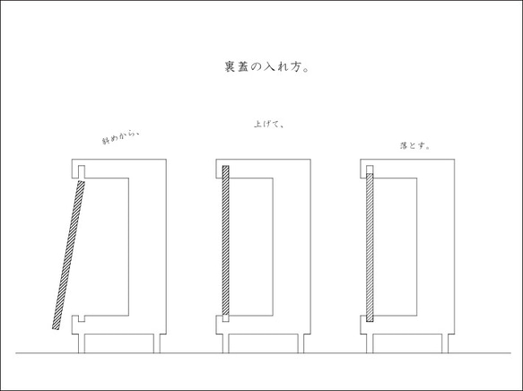  第5張的照片