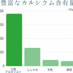 【三陸アルガソルトデイリーパック】生わかめのを多段階乾燥した粉、スーパー ヘルスフード 豊富な栄養 食物繊維　アルギン酸 6枚目の画像