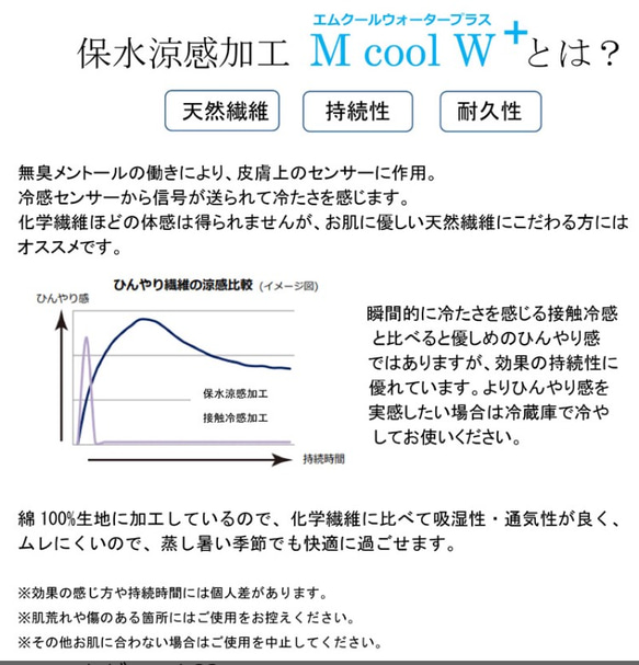  第5張的照片