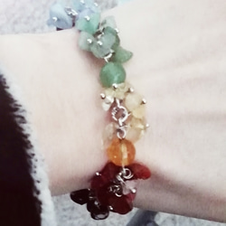 7chakra bracelet 3枚目の画像