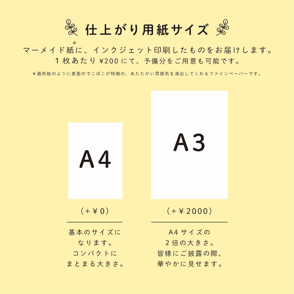 結婚証明書　似顔絵イラスト　春婚　夏婚　ナチュラル　＊ 結婚式　人前式　教会式