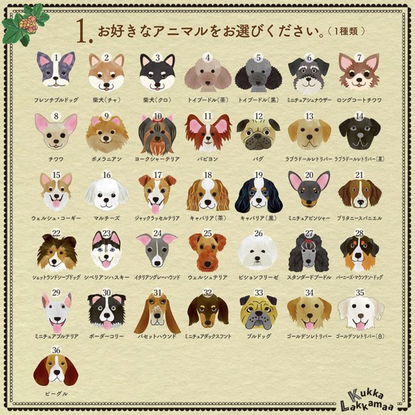 ★お名前シール 全50ピース★ワンちゃんシリーズ 選べる犬種＆フォント 耐水対応！ 3枚目の画像